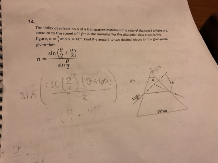 Solved 14. The index of refraction n of a transparent | Chegg.com