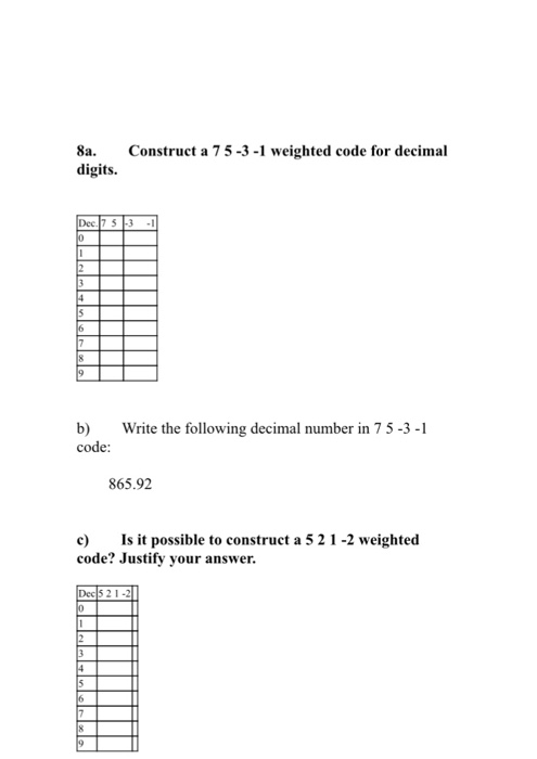 Solved 8a Construct A 75 3 1 Weighted Code For Decimal Di Chegg Com