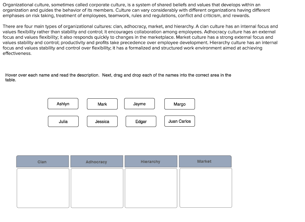 Organizational Culture, Sometimes Called Corporate