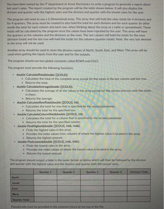 You have been tasked by the IT department of Acme Electronics to write a program to generate a report about last years sales
