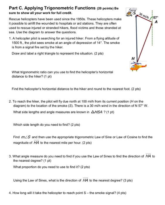 What is a steep learning curve? Its Meaning and Graph