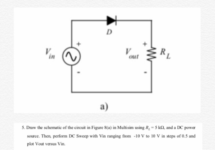 in out a) 5. Draw the schematic of the circuit in Figure 8(a) in Multisim using RL-5 ㏀, and a DC power source. Then, perform DC Sweep with Vin ranging from -10 V to 10 V in steps of 0.5 and plot Vout versus Vin