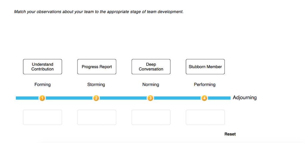 stages of team development