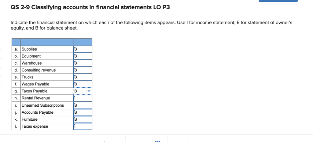 Solved Qs 2 9 Classifying Accounts In Financial Statement Chegg Com