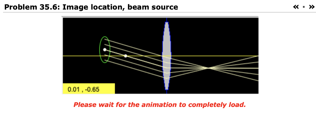 Solved A lens is shown with a source of parallel light rays. Solved A lens is shown with a source of parallel light rays.