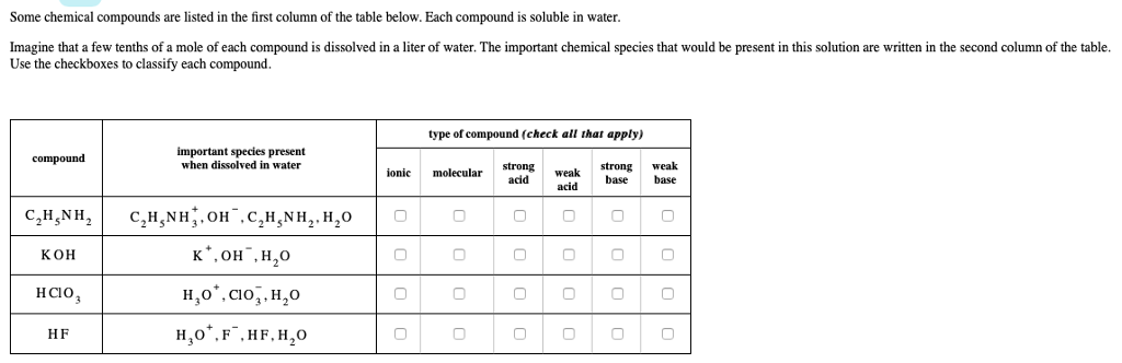 Solved Some Chemical Compounds Are Listed In The First Co