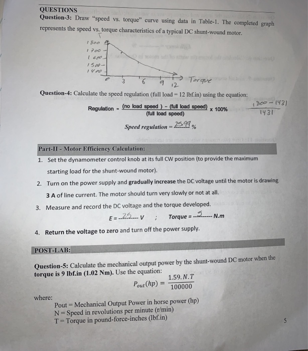 Solved The approximate torque-speed curve for a DC shunt