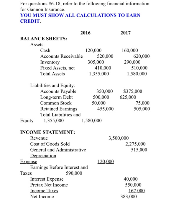 Gannon Insurance / Weather Archives Bucks Happening