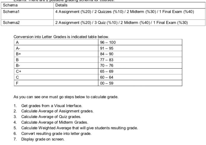 Schema Details Schema1 4 Ignment 20 2 Quiz Chegg Schema Details Schema1 4 Ignment