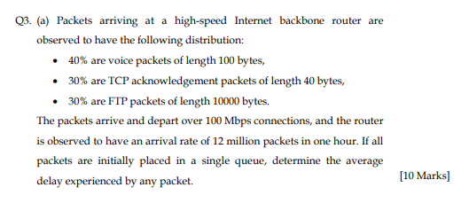 Q3. (a) Packets arriving at a high-speed Internet backbone router are observed to have the following distribution: 40% are vo