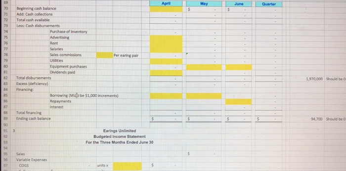 Master budget example image