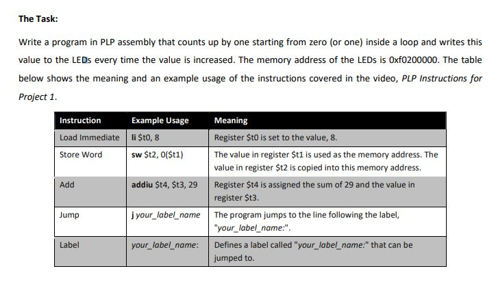 The task: write a program in plp assembly that counts up by one starting from zero (or one) inside a loop and writes this value to the leds every time the value is increased. the memory address of the leds is oxf0200000. the table below shows the meaning and an example usage of the instructions covered in the video, plp instructions for project 1. instruction load immediate store word meaning register st0 is set to the value, 8. the value in register st1 is used as the memory address. the value in register st2 is copied into this memory address example usage li st0, 8 sw st2, 0(st1) addiu st4, $t3, 29 register st4 is assigned the sum of 29 and the value in i your label name the program jumps to the line following the label your label name: defines a label called your_label name: that can be add register st3 ump your_label name:. label jumped to