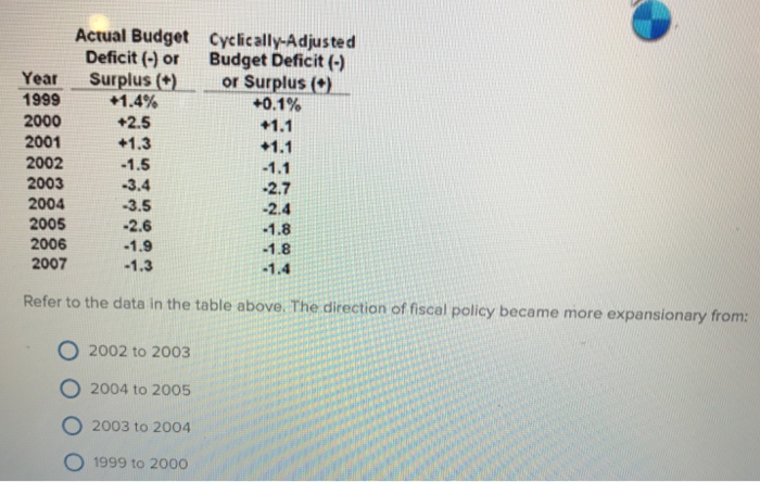 y and p inflation add round 6 full versions 