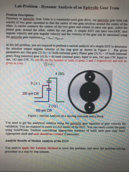 Lab Problem Dynamic Analysis Of An Epicyclic Gear Chegg 