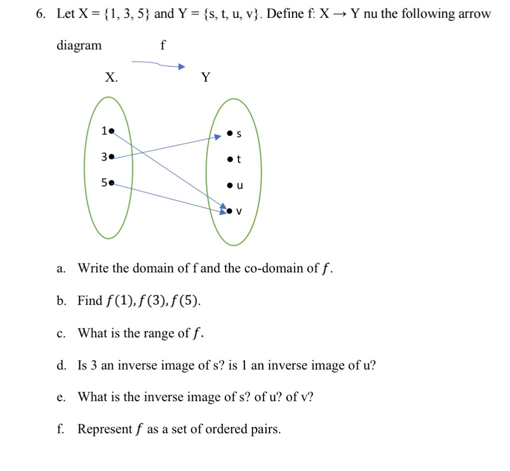 Solved 6 Let X 1 3 5 And Y S T U V Define F Chegg Com