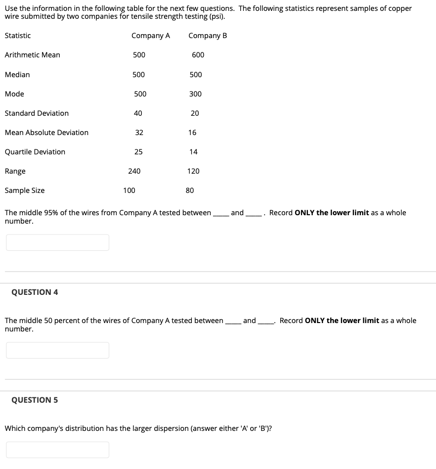 Copper Statistics and Information