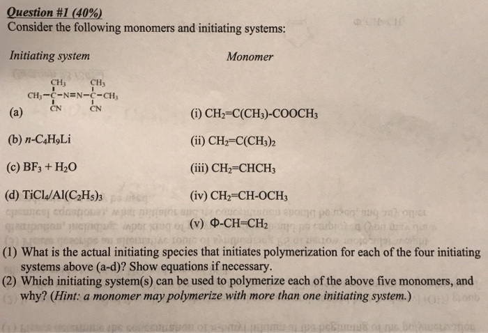 CH2=C(CH3)COOCH3: Ứng Dụng, Tính Chất và Phương Pháp Tổng Hợp