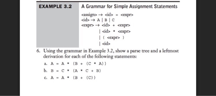 A Grammar for Simple Assignment Statements assign>→ <id>-<expr» <expr>→ <id> + <expr> EXAMPLE 3.2 <exp 6. Using the grammar in Example 3.2, show a parse tree and a leftmost derivation for each of the following statements: a. A A (BCA)) b, B = C * (A * C + B) c. A A(B(C))