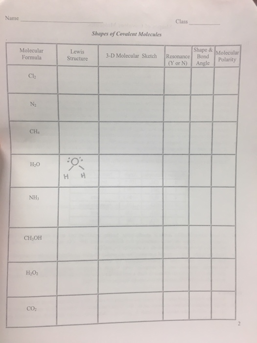 Solved Name Class Shapes Of Covalent Molecules Shape Mo Chegg Com