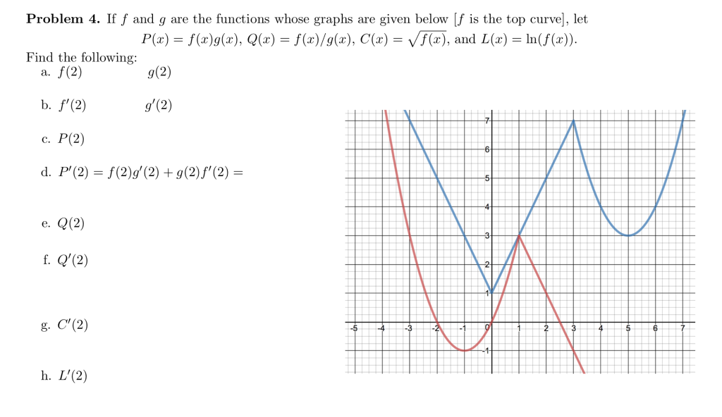 Solved Problem 4 If F And G Are The Functions Whose Grap Chegg Com