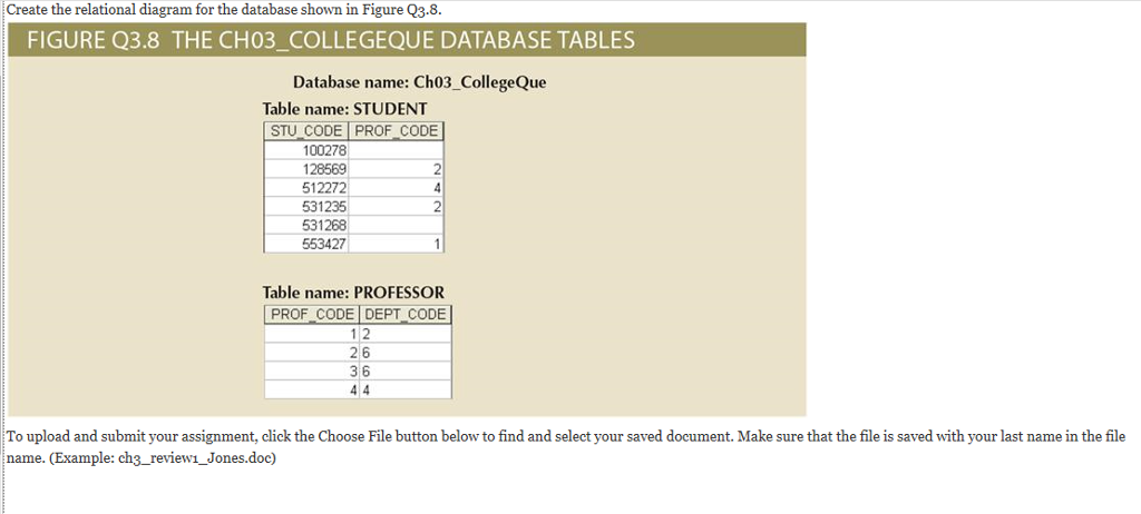 What Database Shown In The Picture