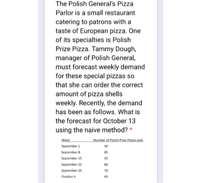 The Polish Generals Pizza Parlor is a small restaurant catering to patrons with a taste of European pizza. One of its specialties is Polish Prize Pizza. Tammy Dough, manager of Polish General, must forecast weekly demand for these special pizzas so that she can order the correct amount of pizza shells weekly. Recently, the demand has been as follows. What is the forecast for October 13 using the naive method? Week September September 8 September 15 September 22 September 29 October 6 50 65 52 60 70 60