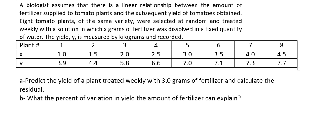 What Does Fertilizer Do To Gr Mycoffeepot Org What Does Fertilizer Do To Gr Mycoffeepot Org