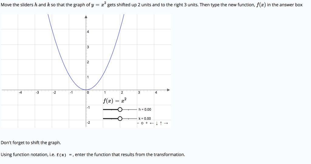 Solved The Graph Of F Z Z 5 S 3 Can Be Obtained F The Chegg Com