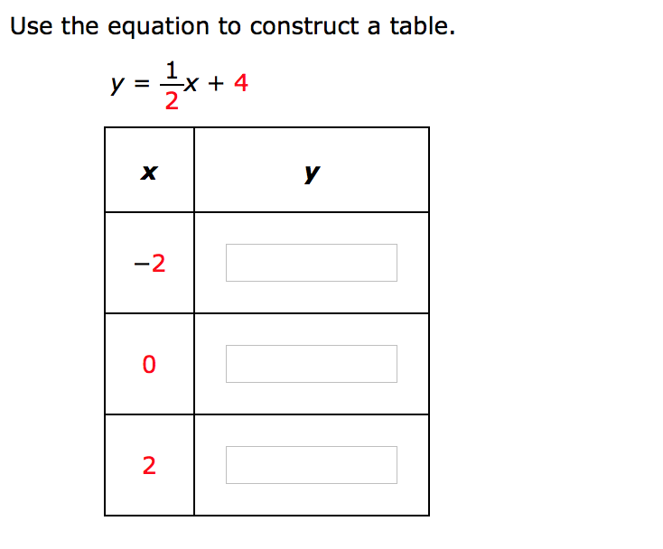 slope intercept form in terms of x
Solved: Solve For Y In Terms Of X, Putting The Equation In ... slope intercept form in terms of x
Solved: Solve For Y In Terms Of X, Putting The Equation In ...