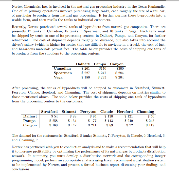 Nortex Chemicals, Inc. is involved in the natural gas processing industry in the Texas Panhandle One of its primary operation