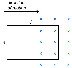 Solved Part G A Rectangular Loop Of Wire Has Dimensions Chegg Com