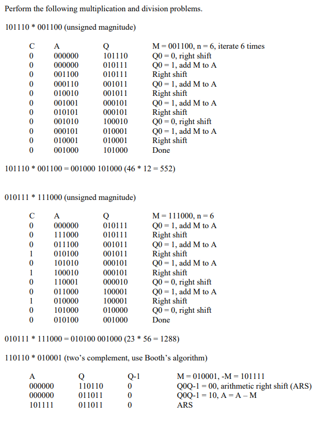 Perform the following multiplication and division problems 101110 * 001100 (unsigned magnitude) M-001100, n-6, iterate 6 time