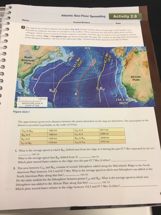 Solved Atlantic Sea Floor Spreading Activity 2 6 Chrm Wew