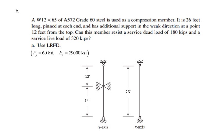 Solved 6 A W12 65 Of A572 Grade 60 Steel Is Used As A Chegg Com