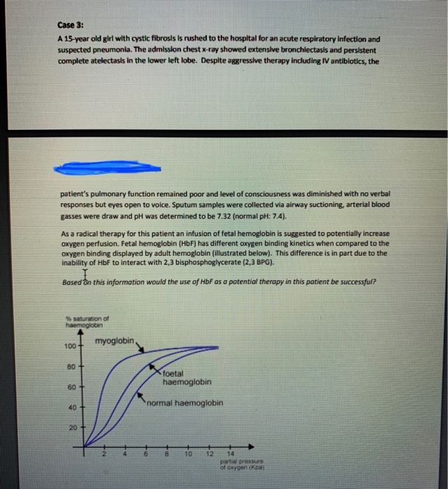 Case study 15 cystic fibrosis answers 08 image