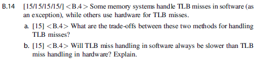 B.14 [15/15/15/15/1<B.4> Some memory systems handle TLB misses in software (as an exception), while others use hardware for T