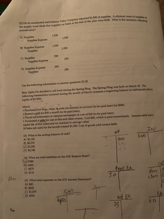 Solved 22 On Its Unadjusted Trial Balance Paley Company