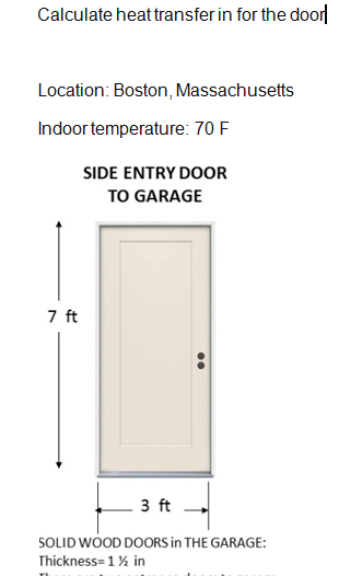 Calculate Heat Transfer In For The Dood Location Chegg Com