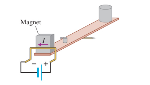 how to make a seesaw