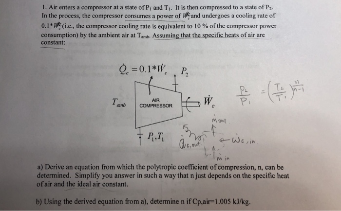 Determinable unstable бонус видео. Sizes of Air Compressor. W(S)=1/(T*S+1) is a transfer function of ...?. Compressor Inlet Flow coefficient. Adiabatic Compressor work equation.