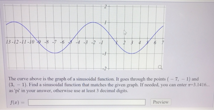 Solved 1 2 13 12 11 10 3 7643 1 The Curve Above Is The