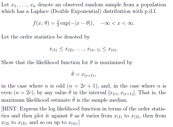 Double Exponential Distribution As Potential Theoretical Distribution Download Scientific Diagram