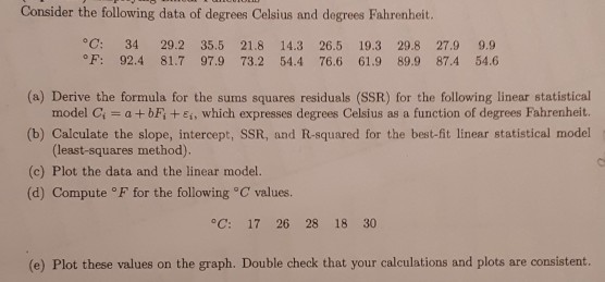 Consider The Following Data Of Degrees Celsius And Chegg 