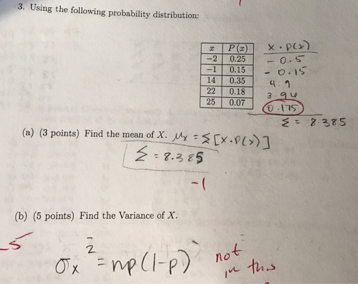 Solved Using The Following Probability Distribution Find Chegg Com