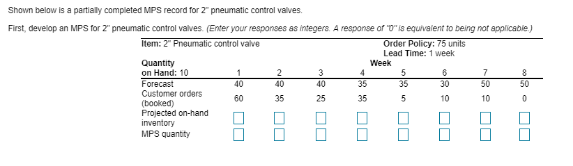 Shown below is a partially completed MPS record for 2 pneumatic control valves First, develop an MPS for 2 pneumatic control valves. (Enter your responses as integers. A response of 0is equivalent to being not applicable.) Item: 2 Pneumatic control valve Order Policy: 75 units Lead Time: 1 week Quantity on Hand: 10 Forecast Customer orders (booked) 40 35 35 30 50 50 35 25 35 10 10 Projected on-handD inventory MPS quantity