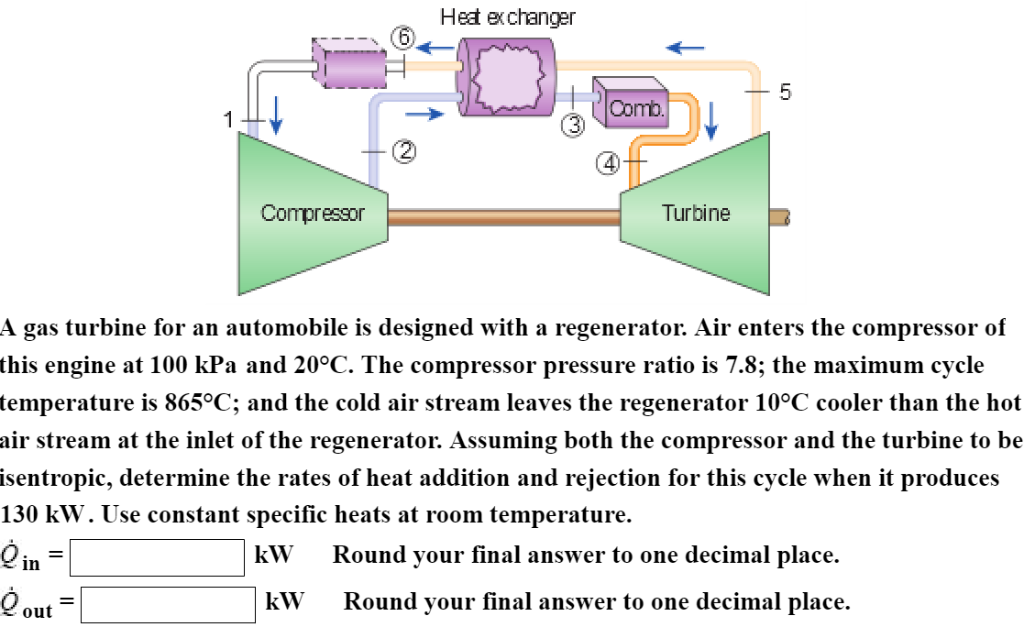 Розыгрыш регенератор чисел. Gas Turbine with Regenerator. Heat Exchanger for compressed Air Dryer. Turbine Pressure ratio. Types of Heat Exchanger in Gas Turbine.