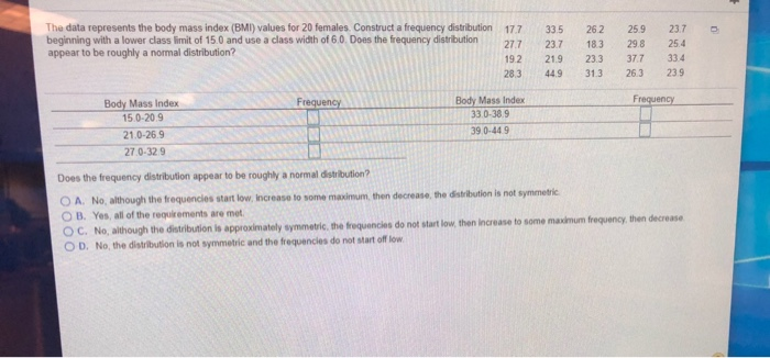 Solved The Data Represents The Body Mass Index Bmi Valu Chegg Com