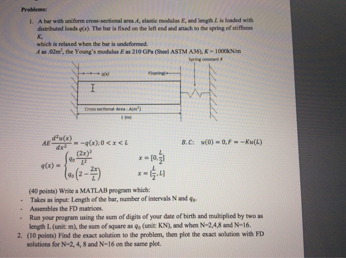 Solved I Already Know That F 0 66x10 6 90 L 2 The Ques Chegg Com