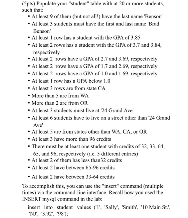 1. (5pts) Populate your student table with at 20 or more students, such that At least 9 of them (but not all!) have the last name Benson At least 3 students must have the first and last name Brad Benson . At least 1 row has a student with the GPA of 3.85 .At least 2 rows has a student with the GPA of 3.7 and 3.84 respectively At least 2 rows have a GPA of 2.7 and 3.69, respectively At least 2 rows have a GPA of 1.7 and 2.69, respectively At least 2 rows have a 

<div class=