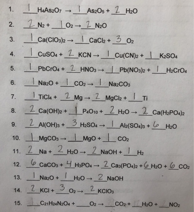 Khám Phá Phản Ứng Giữa Na₂O và K₂SO₄: Ứng Dụng, Điều Kiện Và Kết Quả